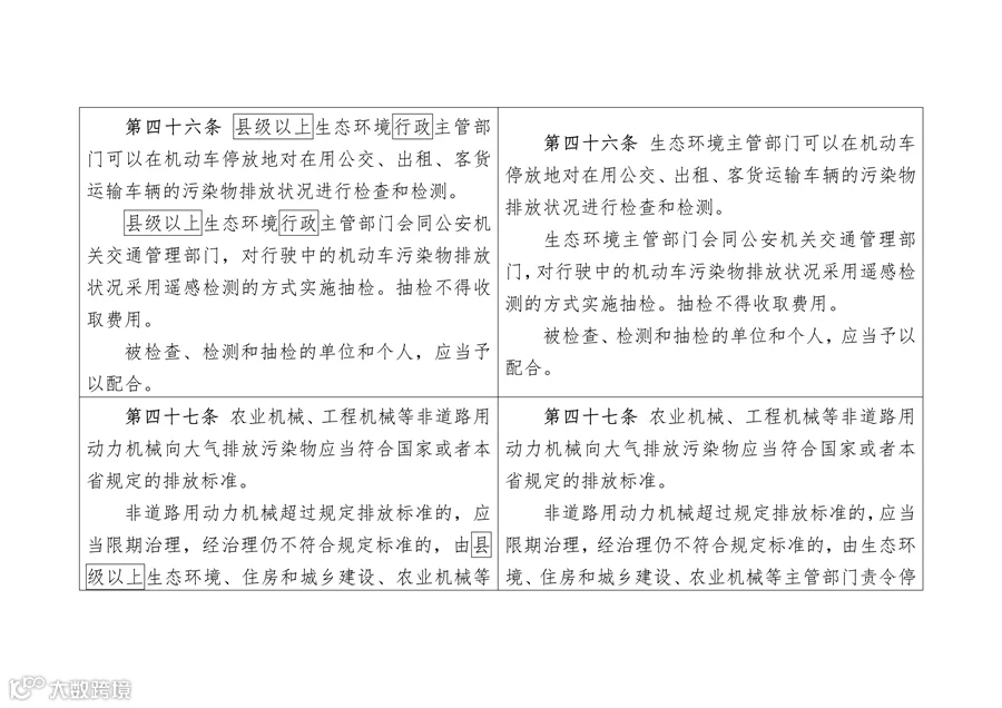 090609480892_0陕西大气污染_11.png