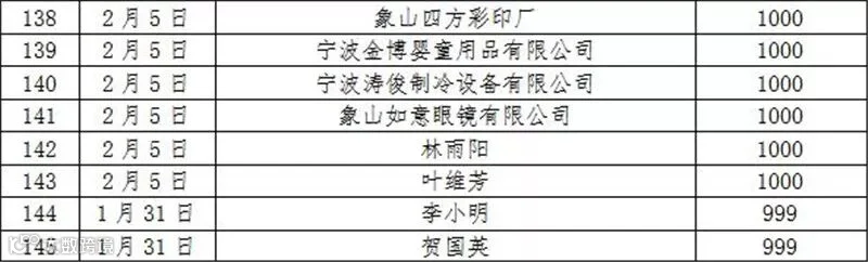 fa51fa22e93fdff21795c65a126eb36a.jpg