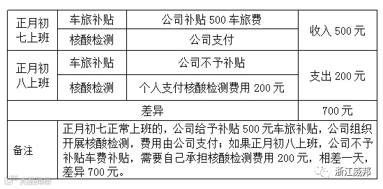 https://image.ipaiban.com/upload-ueditor-image-20210122-1611283031764012947.png