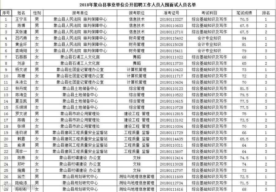 TIM截图20181012123619.jpg