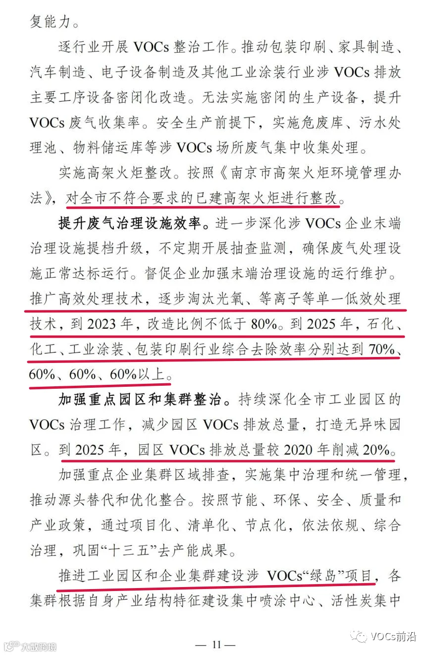 南京市“十四五”大气污染防治规划_12.jpg