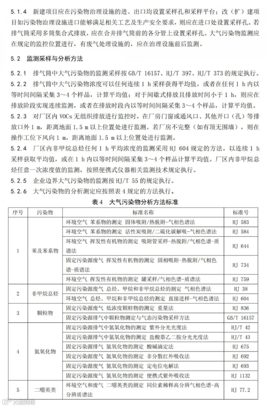 4147-2021表面涂装(工程机械和钢结构行业)大气污染物排放标准修订版(终稿)_08.jpg