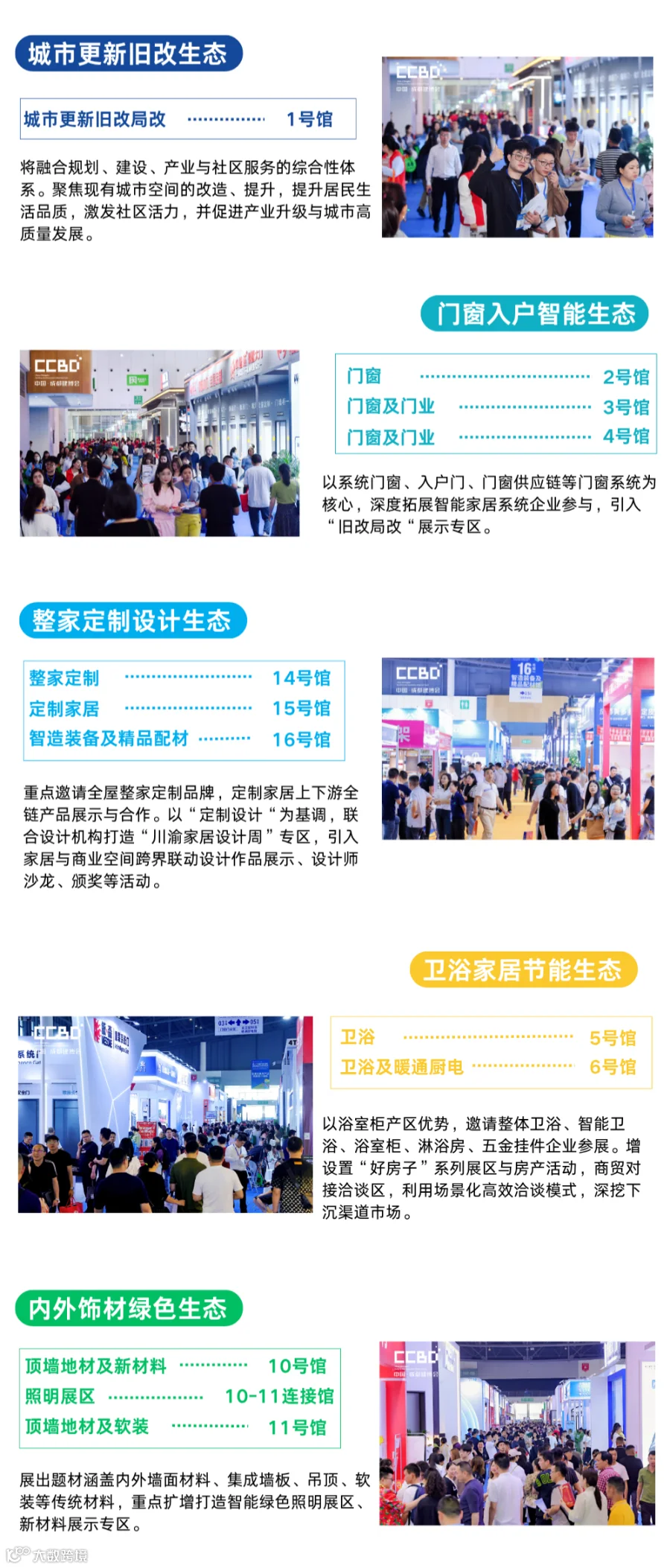 五大生态.png
