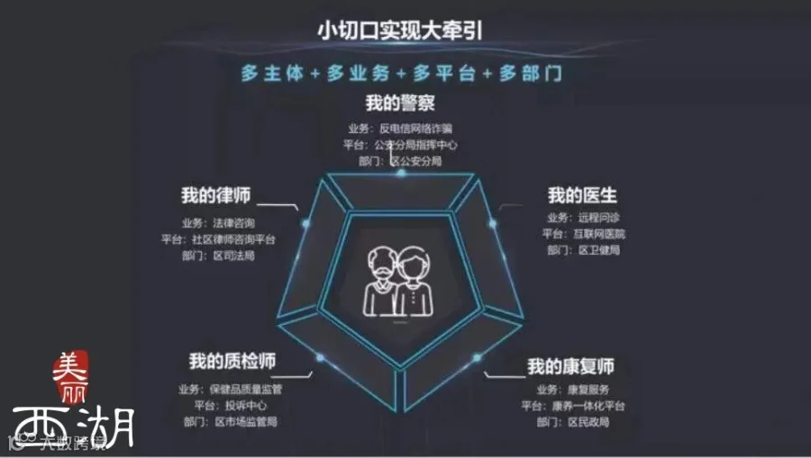一键养老2.jpg