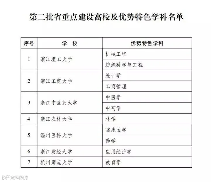 QQ截图20170829115504.jpg