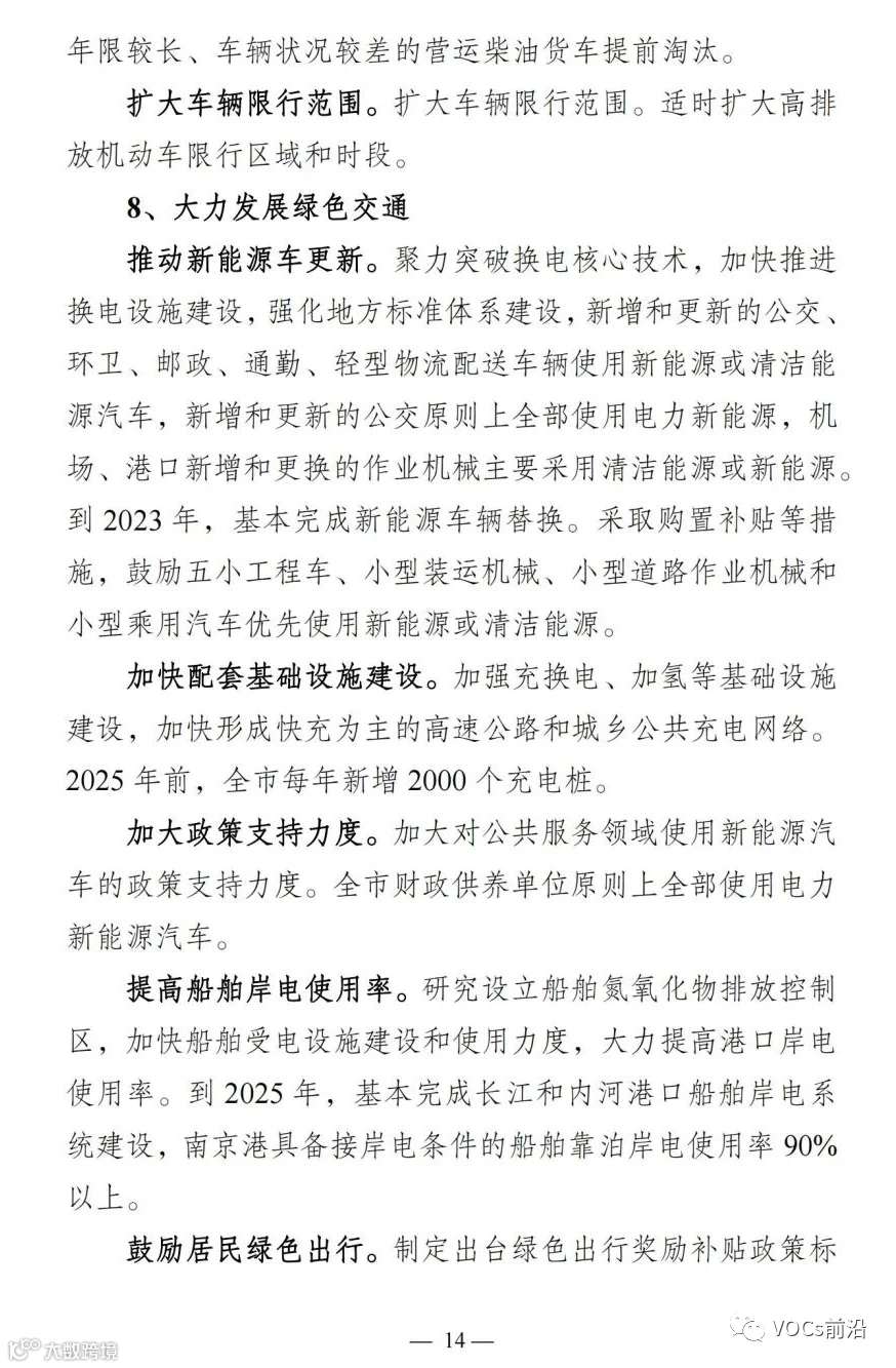 南京市“十四五”大气污染防治规划_15.jpg