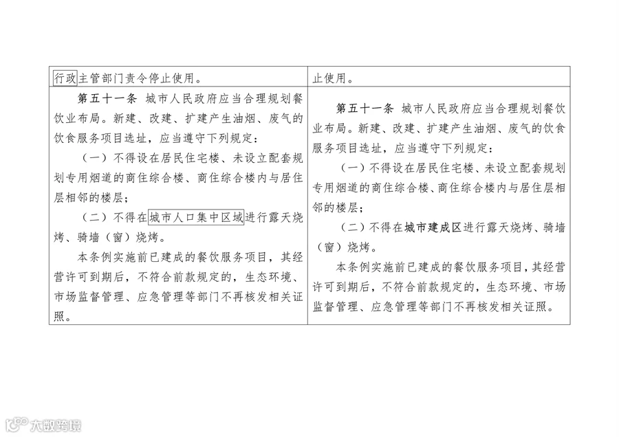 090609480892_0陕西大气污染_12.png