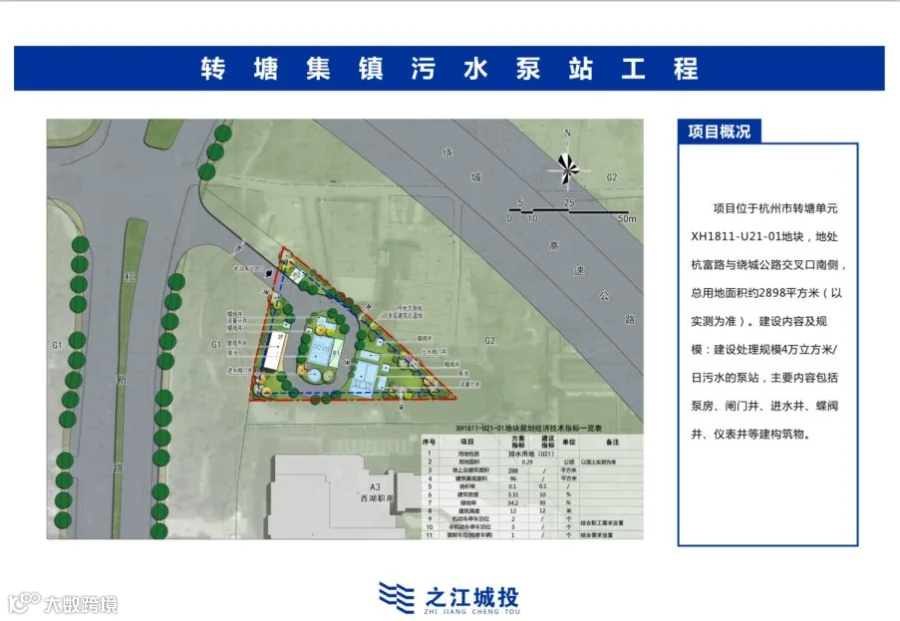 10转塘集镇污水泵站.png