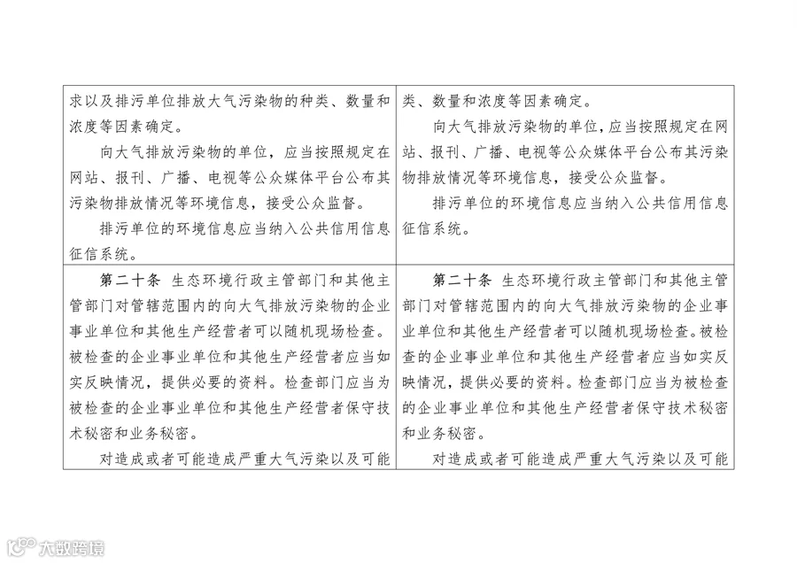 090609480892_0陕西大气污染_5.png