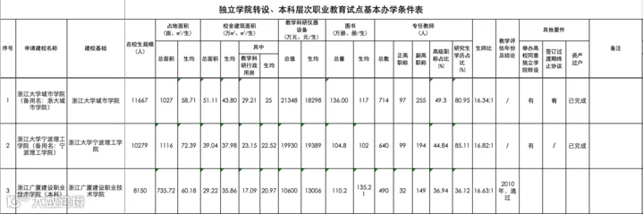 屏幕快照 2019-09-17 23.32.57.png