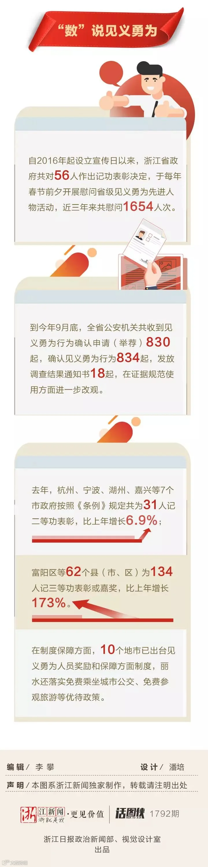 见义勇为日_12.jpg