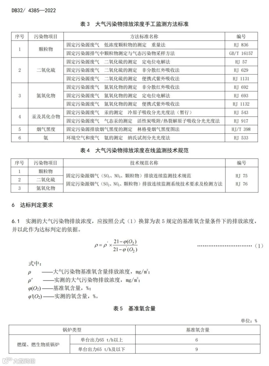 《锅炉大气污染物排放标准》_09.jpg