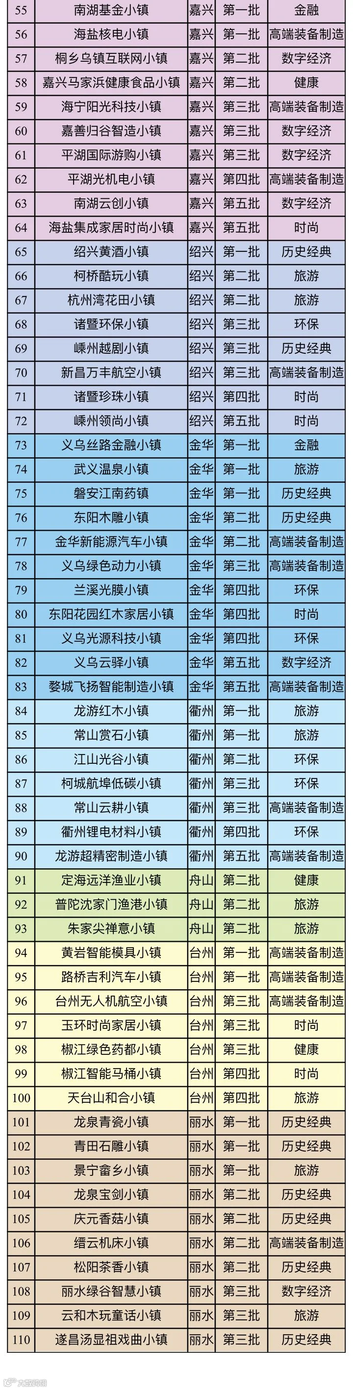 微信图片_20190925192933.png