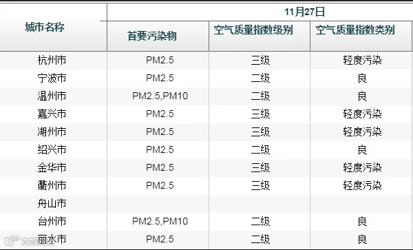 微信截图_20181126223824.png