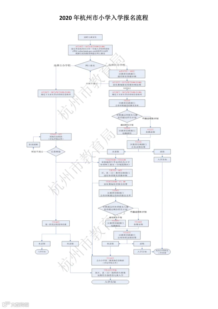 微信图片_20200606164200.png
