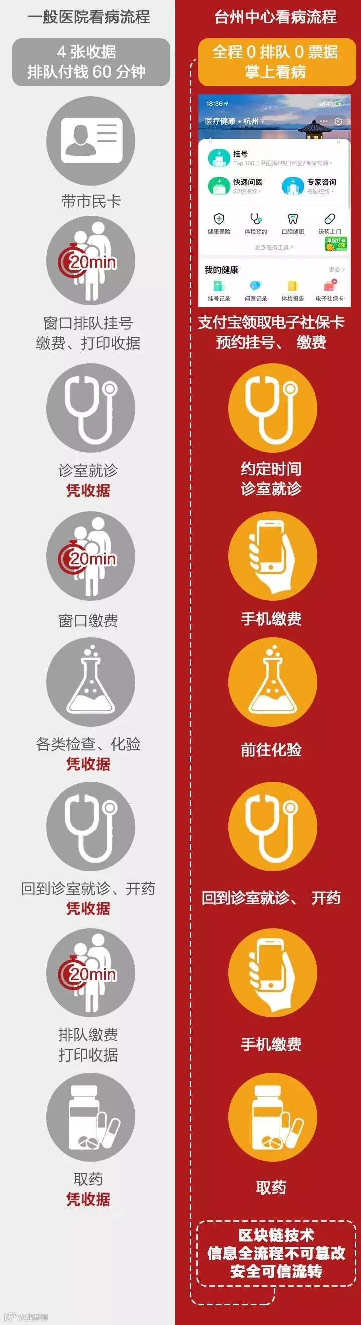 看病_02.jpg