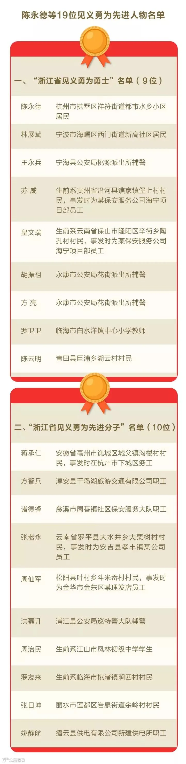 见义勇为日_03.jpg