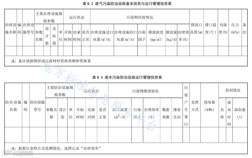木质家具制造业污染防治技术规范_18.jpg