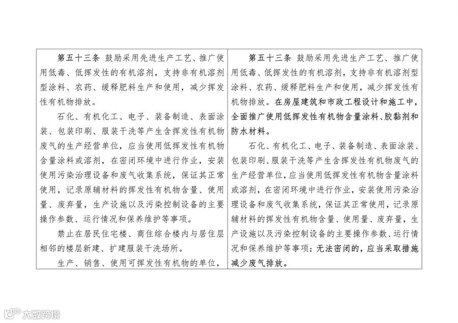 090609480892_0陕西大气污染_13.png
