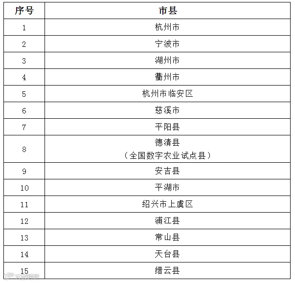 微信截图_20191209145157.png