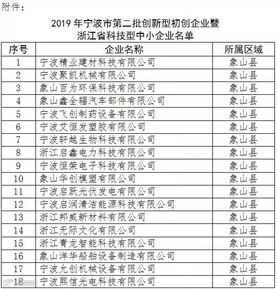 微信图片_20191208100954.jpg