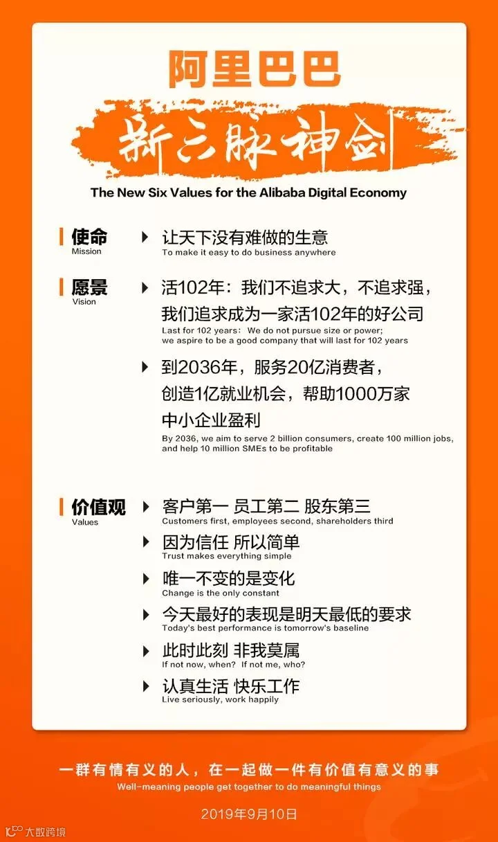阿里巴巴“新六脉神剑” (2).jpg