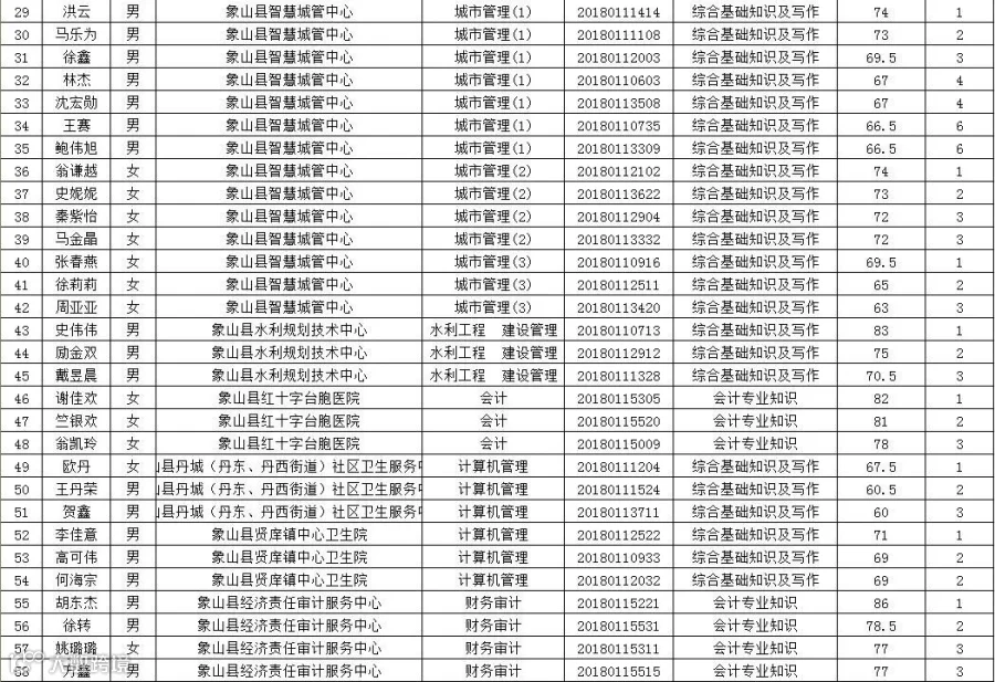 TIM截图20181012123658.jpg