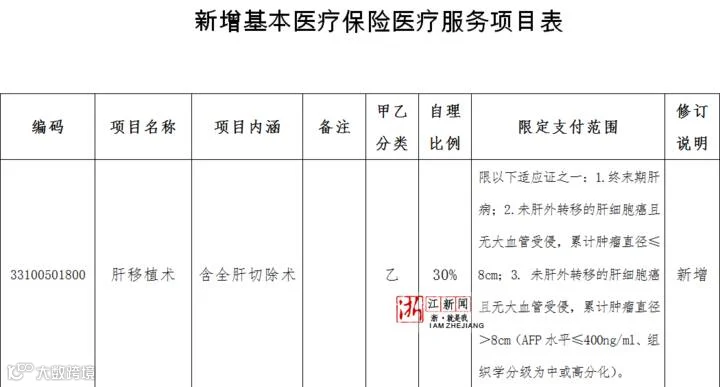 QQ截图20171211171658.png