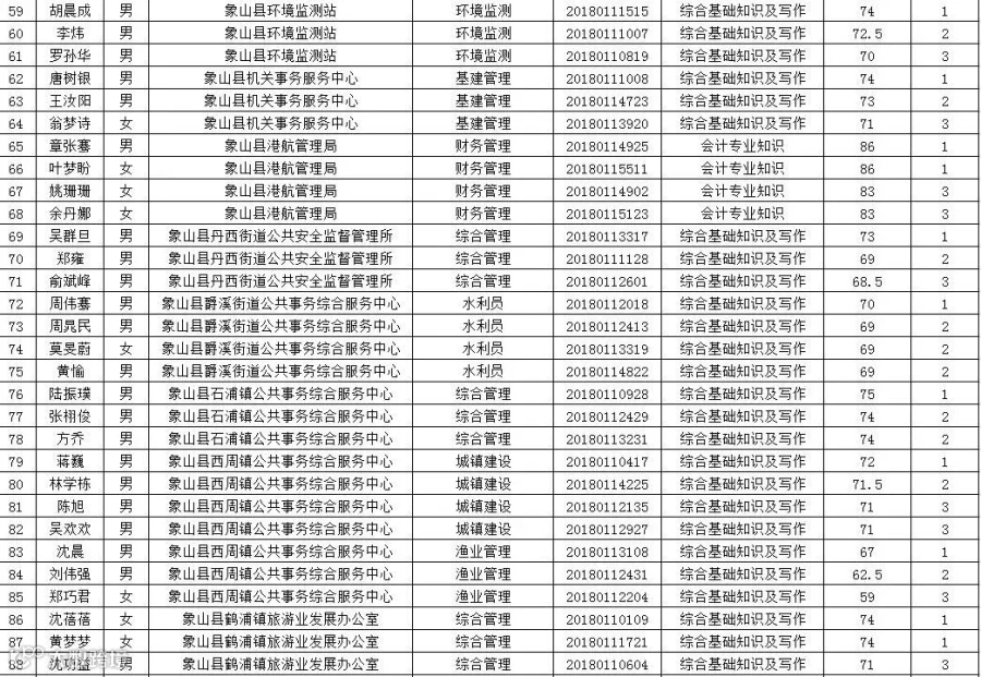 TIM截图20181012123720.jpg