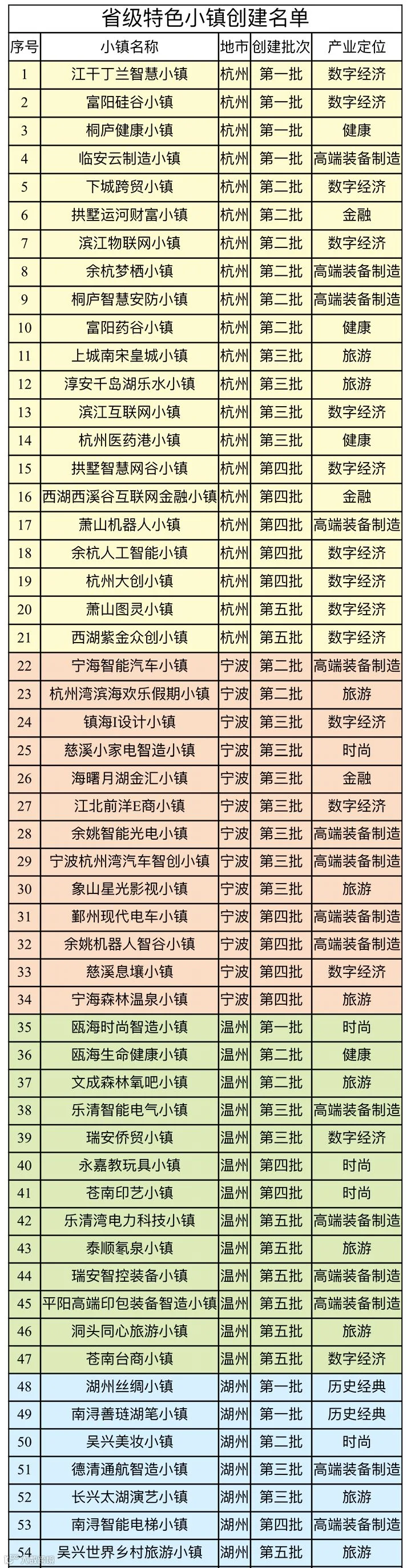 微信图片_20190925192947.png