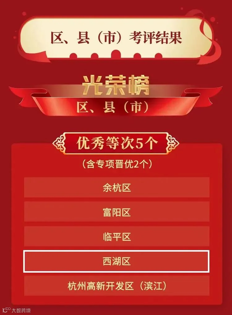 光荣榜1_副本.jpg
