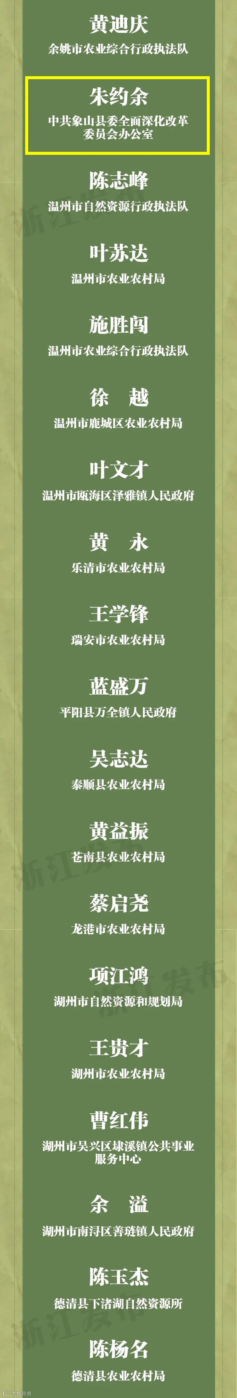 微信图片_20220223154241.jpg