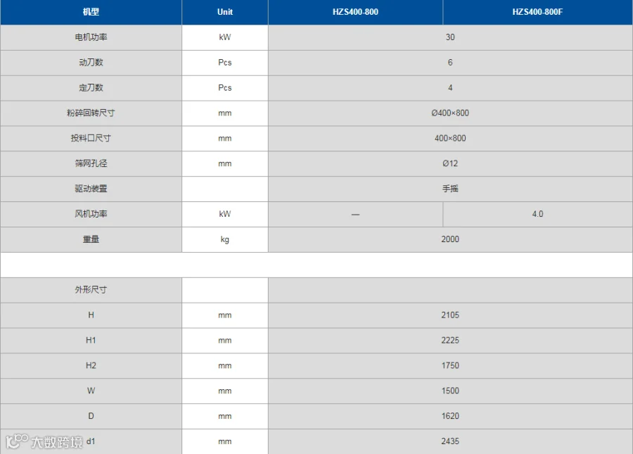 微信截图_20210923113847.png