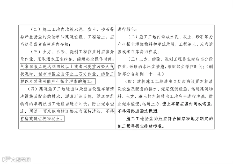 090609480892_0陕西大气污染_15.png