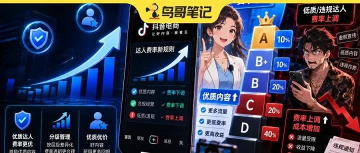 抖音电商达人费率大洗牌！