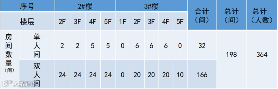 房型.png