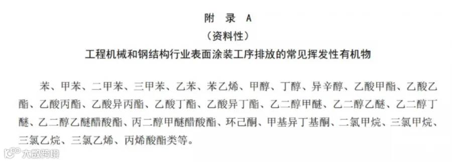 4147-2021表面涂装(工程机械和钢结构行业)大气污染物排放标准修订版(终稿)_10.jpg