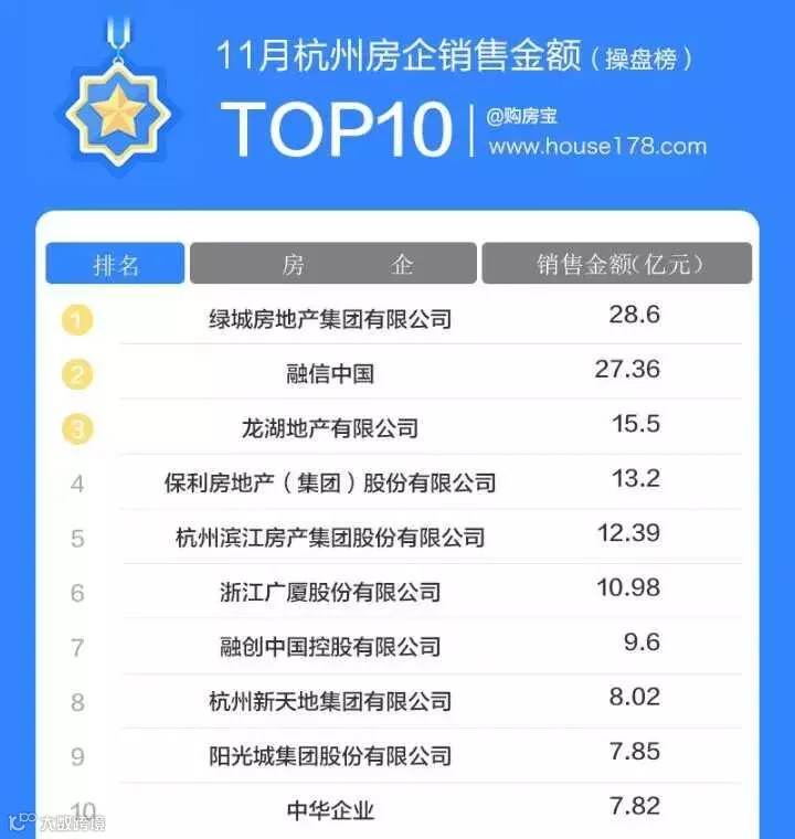 操盘榜.jpg