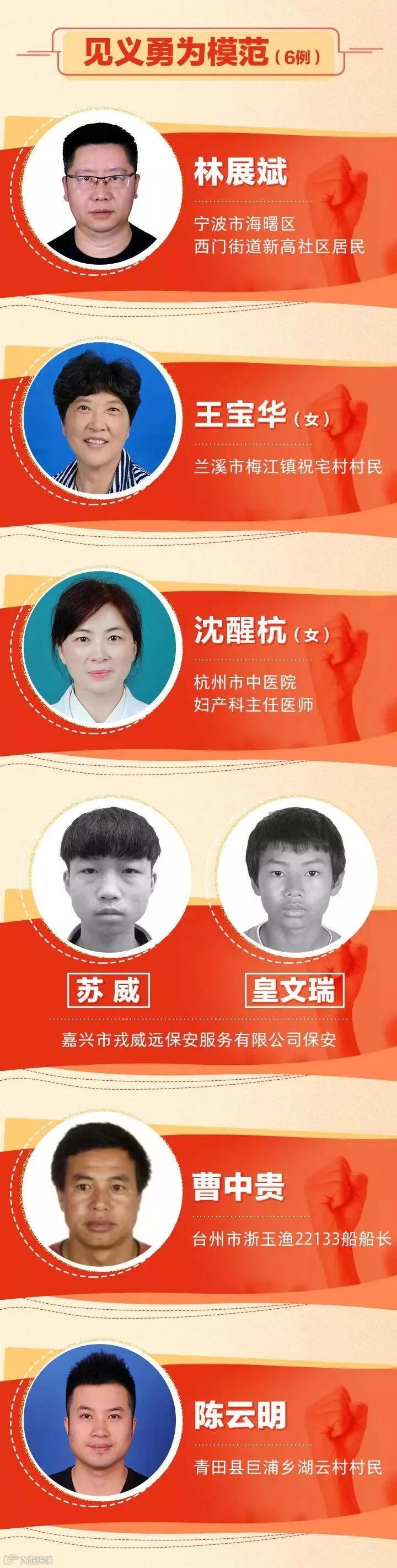 2019浙江省道德模范评选_04_看图王.jpg
