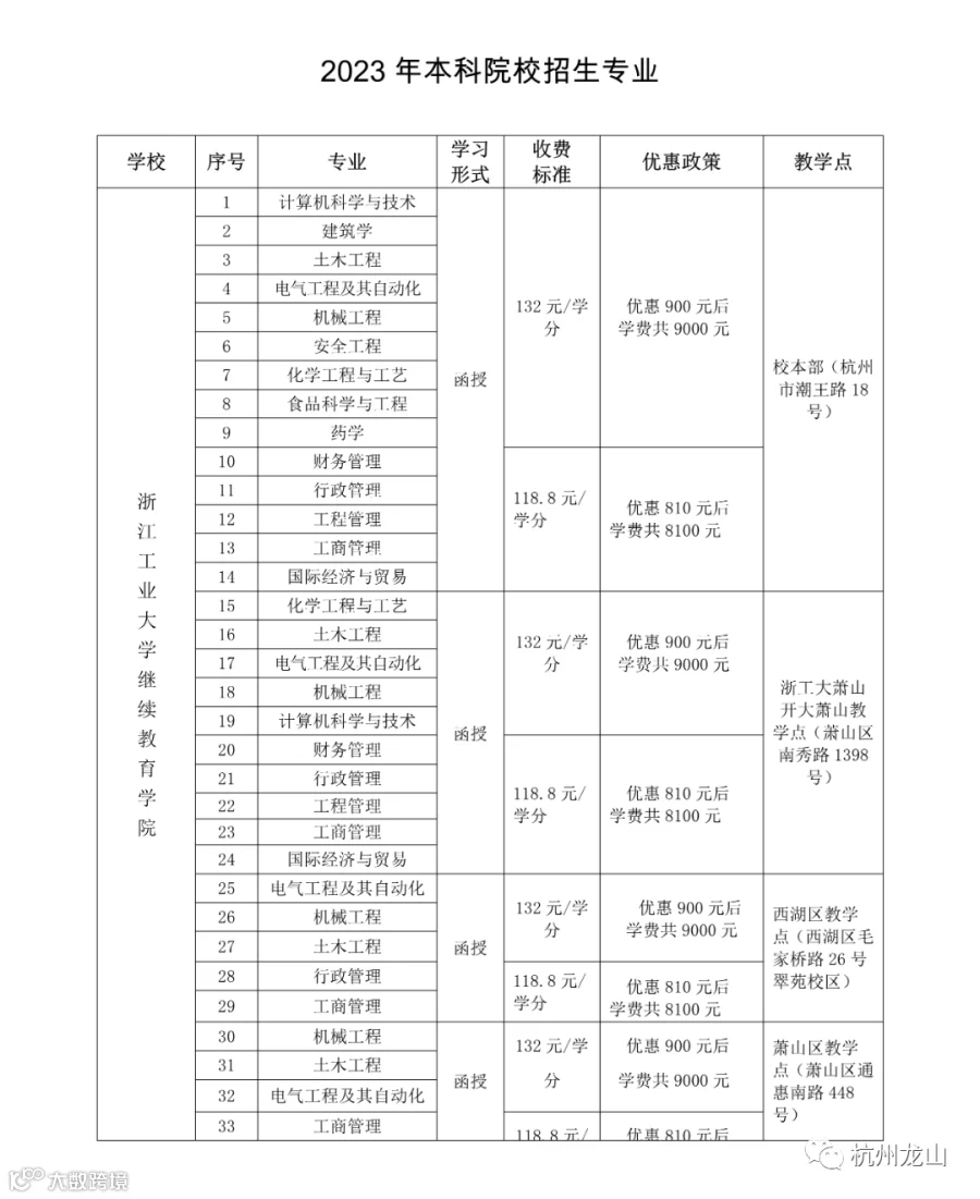 2023上大学_1.jpg