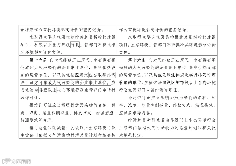 090609480892_0陕西大气污染_2.png