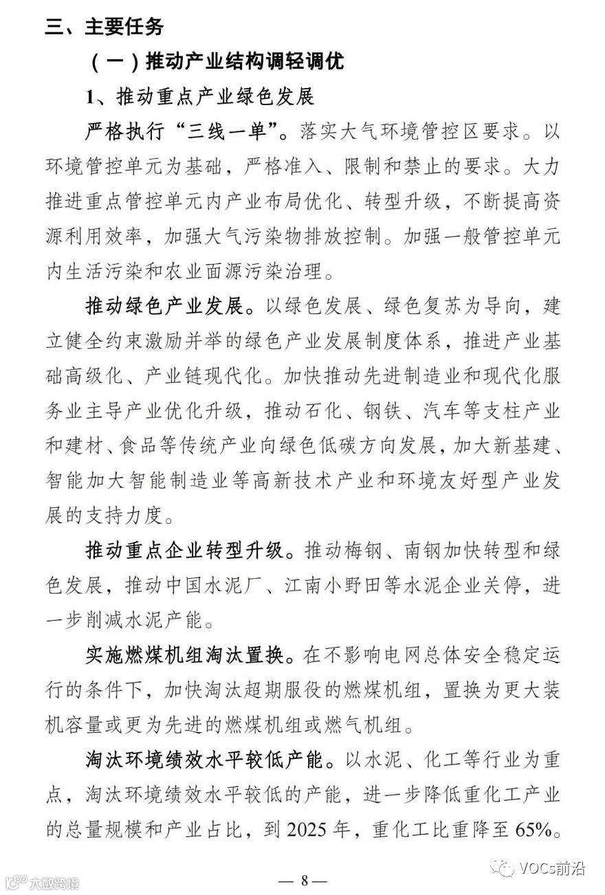 南京市“十四五”大气污染防治规划_09.jpg