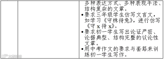 典型问题2.jpg