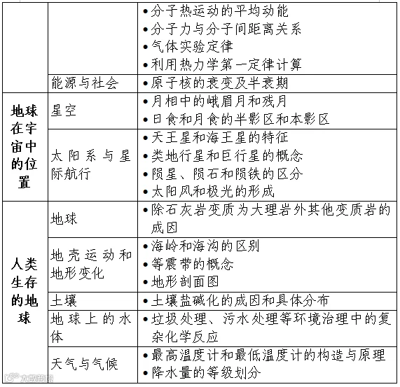 典型问题7.png
