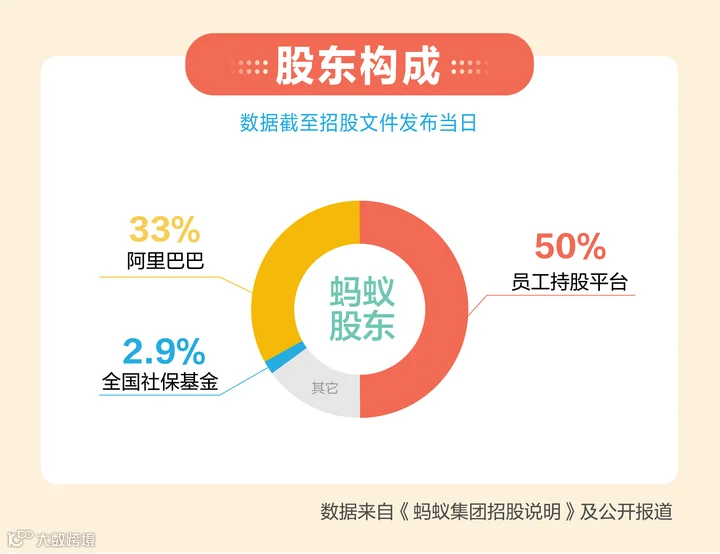 股东构成.jpg