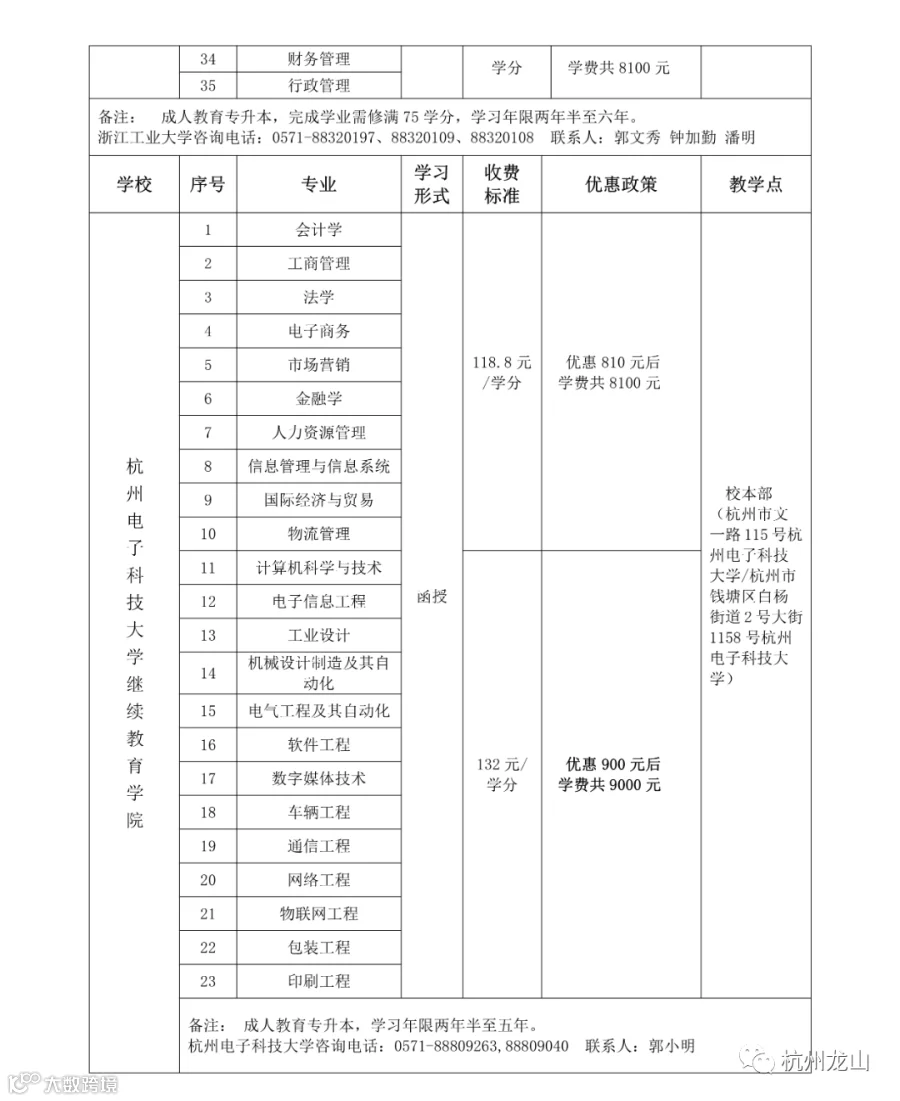 2023上大学_2.jpg