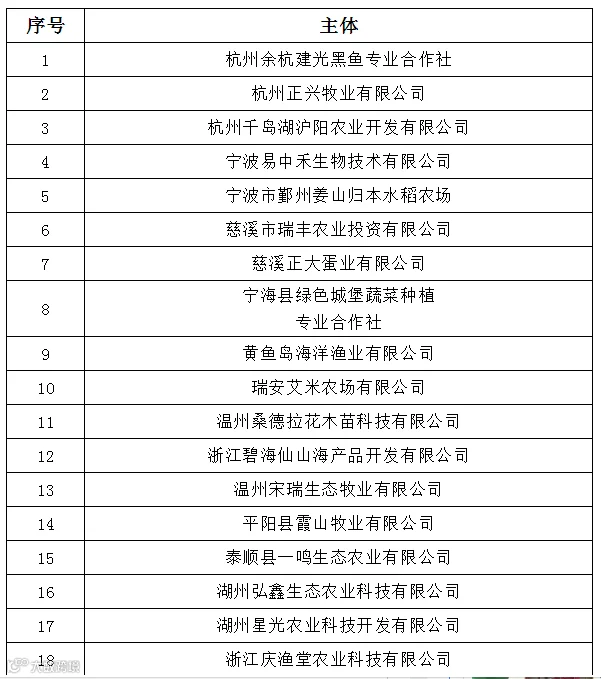 微信截图_20191209145216.png