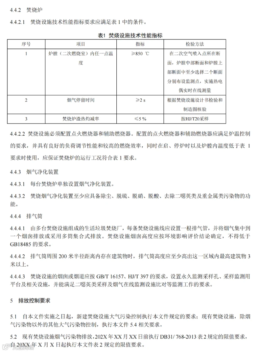 生活垃圾焚烧大气污染物排放标准(征求意见稿)_09.png