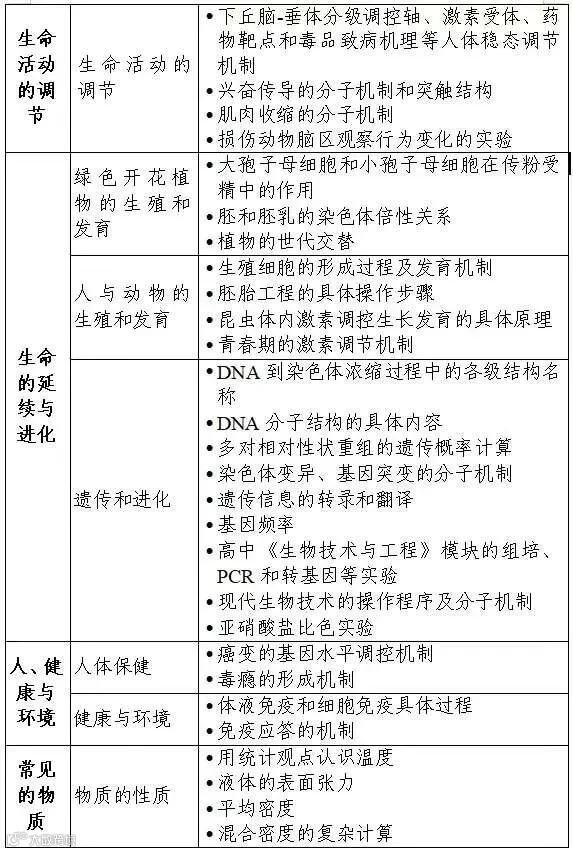 典型问题2.jpg