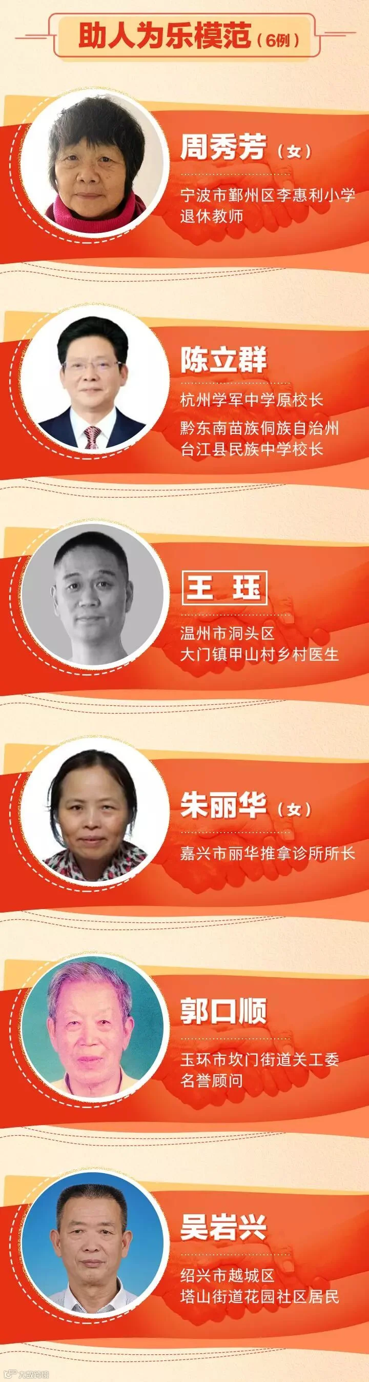 2019浙江省道德模范评选_02.jpg